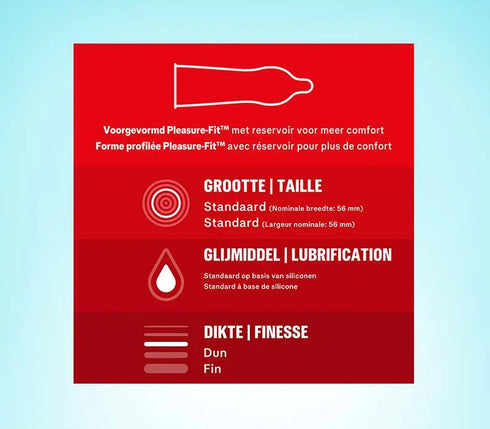 Prezervative Thin Feel - cutie 12 prezervative 12 prezervative