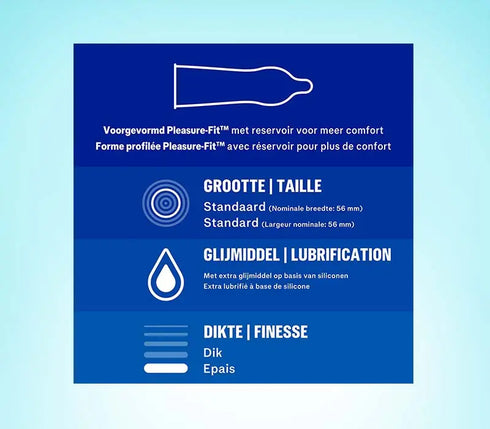 Prezervative Durex Originals Extra Safe - cutie 12 prezervative 12 prezervative